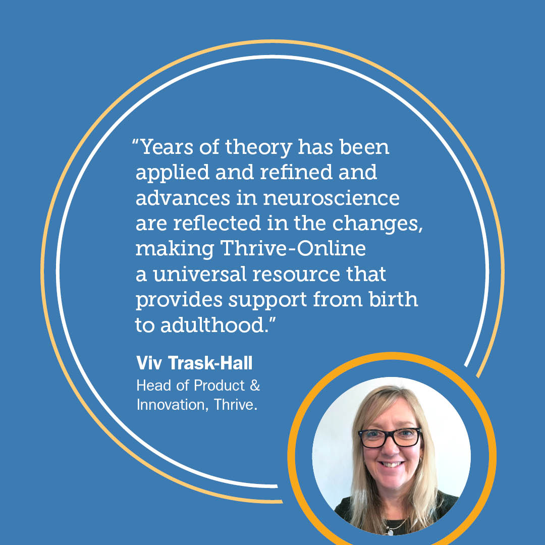 Viv Trask Hall quote about Thrive-Online updates